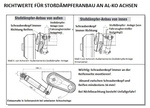 Suport pentru amortizor AL-KO